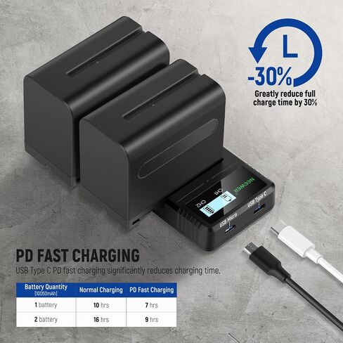 بطارية NEEWER 10050 مللي أمبير NP-F970 مع مجموعة شاحن سريع 20 وات PD، عبوتان بطارية بديلة لـ NP-F970/950/750/550 متوافقة مع كاميرا فيديو سوني in Saudi Arabia