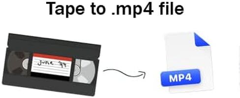 VCR VHS Transfer Bundle for Digitizing VHS Tapes and Converting to DVD w/USB Adapter and Cables in Saudi Arabia
