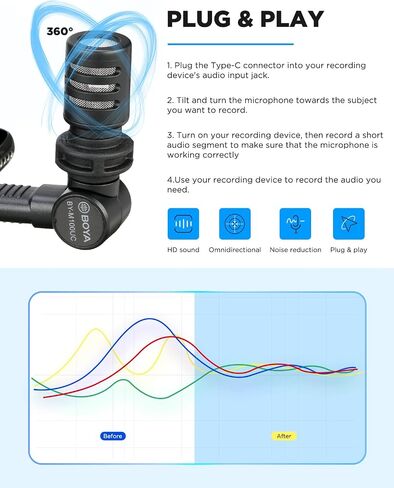 BOYA BY-M100 Mini Camera Microphone 3.5mm TRS Omnidirectional Microphone with Windscreen for GoPro DSLR Cameras Camcorder Audio Recorder in Saudi Arabia