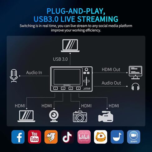 فيل وورلد محول مزج فيديو متعدد الكاميرات L2 بلس مع شاشة لمس LCD 5.5 انش ووحدة تحكم PTZ ومفتاح كروما و4 مدخلات HDMI وتنسيق مخرج USB 3.0 للإنتاج الحقيقي والبث المباشر ومبرد مدمج in Kuwait