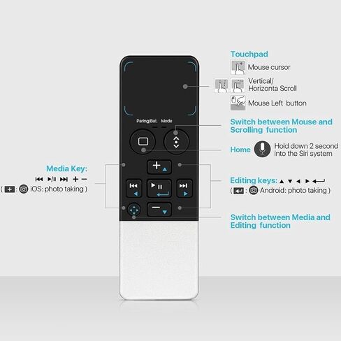TNP Bluetooth Remote Control for iPad iPhone - Trackpad Media Presenter for iOS Mac Android Tablet PC - Wireless Camera Shutter, Media Button, Presentation Clicker, iPad Air Pro, MacBook Pro Mini M1 in Saudi Arabia