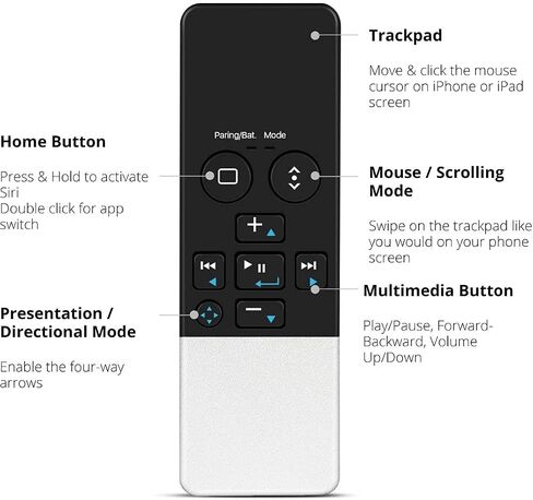 TNP Bluetooth Remote Control for iPad iPhone - Trackpad Media Presenter for iOS Mac Android Tablet PC - Wireless Camera Shutter, Media Button, Presentation Clicker, iPad Air Pro, MacBook Pro Mini M1 in Saudi Arabia