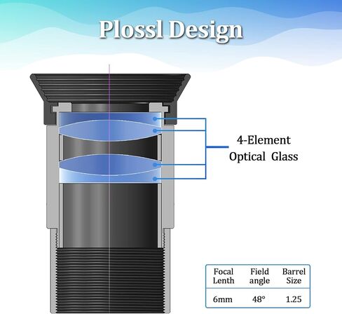 4mm Telescope Eyepiece 1.25inch, 4-Element Plossl Eyepiece, Fully Coated Optical Lens, Metal Construction in Kuwait