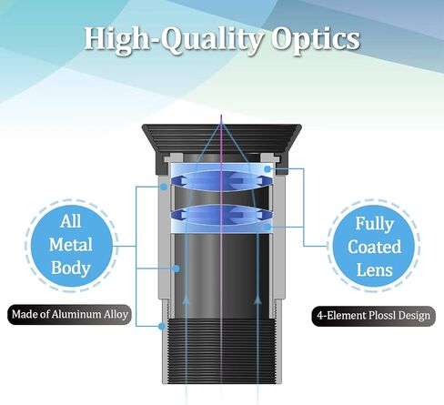 4mm Telescope Eyepiece 1.25inch, 4-Element Plossl Eyepiece, Fully Coated Optical Lens, Metal Construction in Kuwait