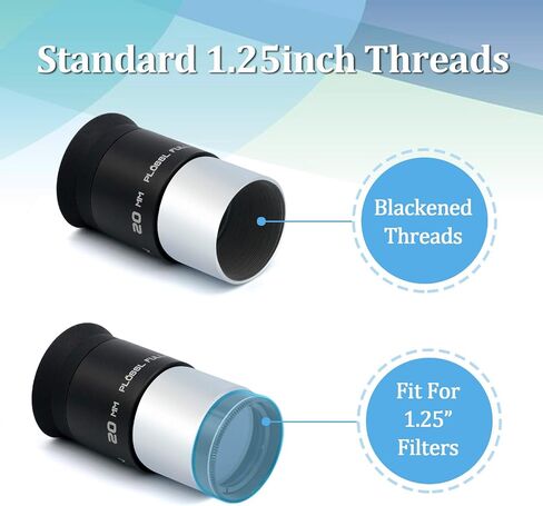 6mm Telescope Eyepiece 1.25inch, 4-Element Plossl Eyepiece, Fully Coated, Metal Construction with Threads in Saudi Arabia