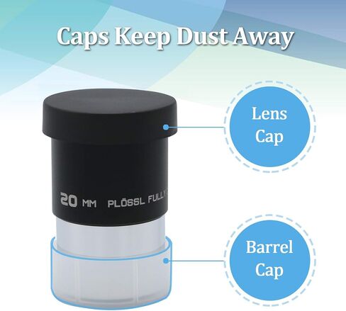 6mm Telescope Eyepiece 1.25inch, 4-Element Plossl Eyepiece, Fully Coated, Metal Construction with Threads in Saudi Arabia