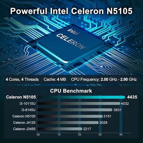 جيكوم كمبيوتر ميني اير 11 ميني اير 11 N5105 الجيل 11 (حتى 2.9GHz)، 8GB DDR4 256G SSD ويندوز 11 برو، يدعم 4K UHD، واي فاي مزدوج، BT، HDMI، فيسا للمكتب/الدراسة/المنزل in Kuwait