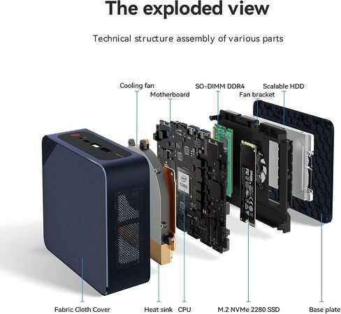 كمبيوتر صغير Beelink SEI12 الجيل الحادي عشر من معالجات Intel Core i5 i5-1235U (حتى 4.4 جيجا هرتز)، كمبيوتر صغير مع ذاكرة الوصول العشوائي DDR4 سعة 16 جيجابايت و500 جيجابايت M.2 NVMe Pcle 4.0 SSD، 4K 60FPS/Dual HDMI/WiFi6/BT5.2، تشغيل تلقائي in Kuwait