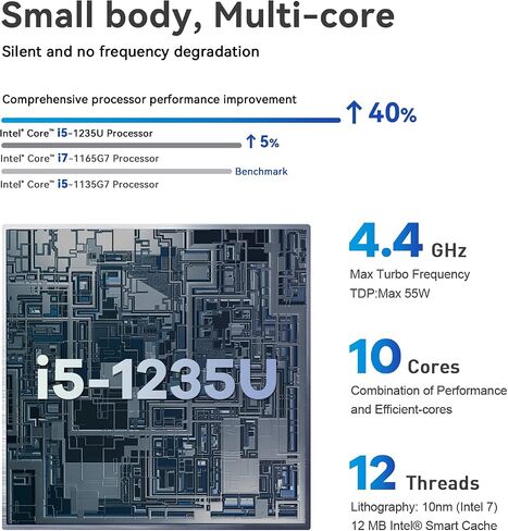 كمبيوتر صغير Beelink SEI12 الجيل الحادي عشر من معالجات Intel Core i5 i5-1235U (حتى 4.4 جيجا هرتز)، كمبيوتر صغير مع ذاكرة الوصول العشوائي DDR4 سعة 16 جيجابايت و500 جيجابايت M.2 NVMe Pcle 4.0 SSD، 4K 60FPS/Dual HDMI/WiFi6/BT5.2، تشغيل تلقائي in Kuwait