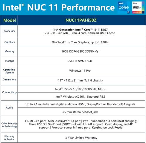 Intel NUC 11 NUC11PAHi50Z Panther Canyon Mini PC Desktop - 16GB DDR4 RAM & 256GB SSD, Core i5-1135G7 4-Core, Iris Xe Graphics, WiFi 6, BT 5.0 Thunderbolt 3 8K & Quadruple Monitor Capable (Win 11 Pro) in Saudi Arabia