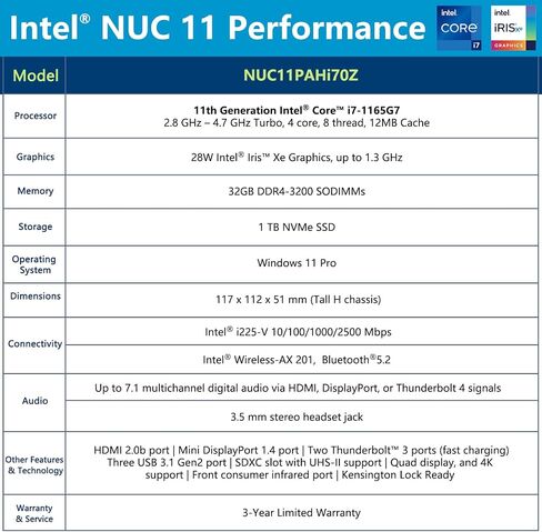 Intel NUC 11 NUC11PAHi50Z Panther Canyon Mini PC Desktop - 16GB DDR4 RAM & 256GB SSD, Core i5-1135G7 4-Core, Iris Xe Graphics, WiFi 6, BT 5.0 Thunderbolt 3 8K & Quadruple Monitor Capable (Win 11 Pro) in Saudi Arabia