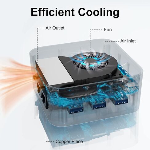 كمبيوتر مكتبي صغير T8 برو بمعالج انتل سيليرون N5095 (حتى 2.90GHz) ومنفذ HDMI 4K @60 و3 منافذ ايثرنت وRAM DDR4 8GB وSSD 256GB وويندوز 11 برو وواي فاي 2.4/5G وبلوتوث 4.2 من ايماجيشان in Kuwait