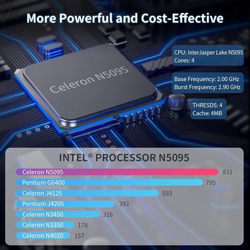 كمبيوتر صغير، Benss Mini Intel 11th Gen 4 Cores N5095، كمبيوتر مكتبي صغير 8 جيجابايت DDR4 RAM 128 جيجابايت SSD، كمبيوتر صغير صغير يدعم HDMI المزدوج وVGA 4K UHD/Gigabit Ethernet/واي فاي مزدوج/BT/VESA للمنزل/المكتب in Kuwait