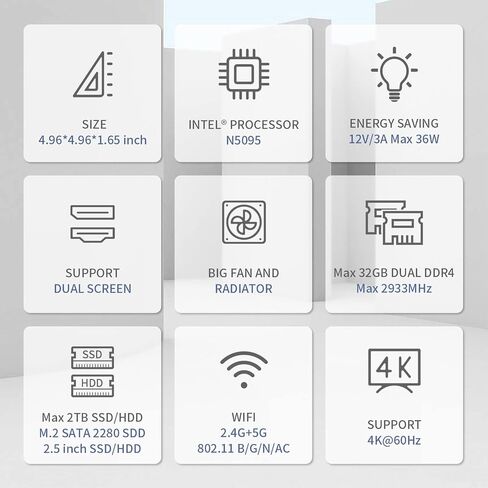 Mini PC, Benss Mini Intel 11th Gen 4 Cores N5095, Mini Desktop Computer 8GB DDR4 RAM 128GB SSD, Small Mini Computer Supports Dual HDMI and VGA 4K UHD/Gigabit Ethernet/Dual WiFi/BT/VESA for Home/Office in Saudi Arabia