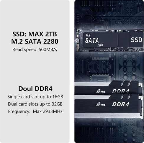 Mini PC, Benss Mini Intel 11th Gen 4 Cores N5095, Mini Desktop Computer 8GB DDR4 RAM 128GB SSD, Small Mini Computer Supports Dual HDMI and VGA 4K UHD/Gigabit Ethernet/Dual WiFi/BT/VESA for Home/Office in Saudi Arabia
