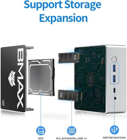 Bmax Mini PC Windows 11Pro 8GB RAM/256GB SSD، كمبيوتر مكتبي صغير Gemini Lake N4120 (يصل إلى 2.6 جيجاهرتز)، كمبيوتر صغير جيجابت إيثرنت، واي فاي ثنائي النطاق/HDMI 2.0، نوع C، 4K 60 هرتز ثلاثي العرض HTPC in Saudi Arabia