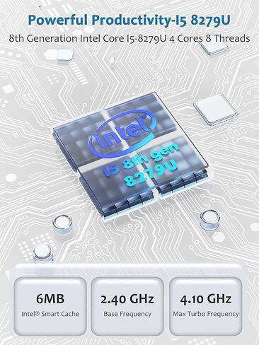 Mini PC Windows 11 Pro, Intel i5-8279U (up to 4.1Ghz) 16GB DDR4 512G M.2 SSD, 4 Cores 8 Thread Small Desktop Computer 4K HDMI VGA Type-C USB 3.0 WiFi 5 BT 4.2, Support Auto Power On in Saudi Arabia