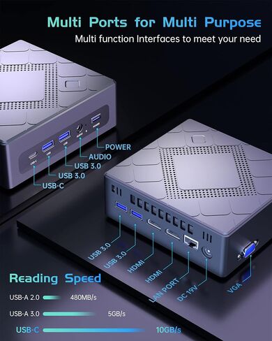 Mini PC Windows 11 Pro, Intel i5-8279U (up to 4.1Ghz) 16GB DDR4 512G M.2 SSD, 4 Cores 8 Thread Small Desktop Computer 4K HDMI VGA Type-C USB 3.0 WiFi 5 BT 4.2, Support Auto Power On in Saudi Arabia