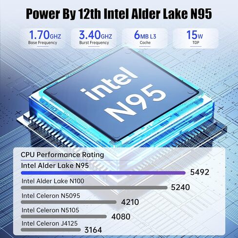 كمبيوتر صغير ويندوز 11 برو انتل الجيل 12 N95 (حتى 3.4GHz) 8GB RAM 256GB SSD يدعم 2.5 انش SSD/BT 4.2/شاشة مزدوجة/جيجابت ايثرنت/2.4G+5G واي فاي مزدوج/4K HD للمنزل والمكتب in Kuwait