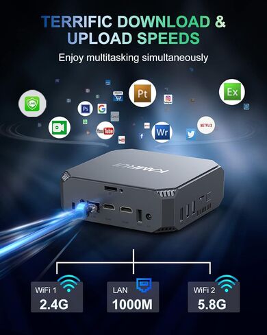 كامروي كمبيوتر صغير بذاكرة RAM 8GB وذاكرة روم 128GB وويندوز 10 برو ومعالج انتل سيليرون J3455 يدعم دقة 4K HD/منفذ HDMI مزدوج وجيجابت ايثرنت ثنائي النطاق للعمل والمدرسة والمنزل in Kuwait