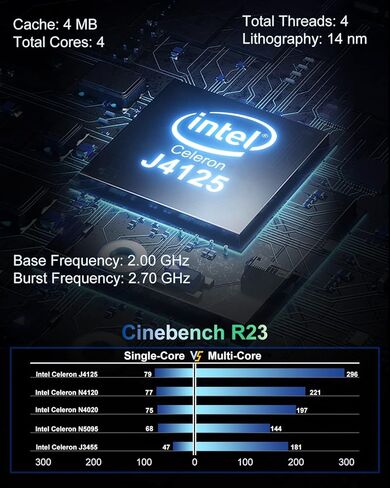 كامروي كمبيوتر صغير بذاكرة RAM 8GB وذاكرة روم 128GB وويندوز 10 برو ومعالج انتل سيليرون J3455 يدعم دقة 4K HD/منفذ HDMI مزدوج وجيجابت ايثرنت ثنائي النطاق للعمل والمدرسة والمنزل in Kuwait