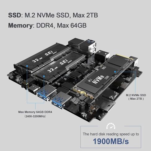 كمبيوتر صغير Beelink SEi10، معالج Intel i3-1005G1 من الجيل العاشر، ذاكرة الوصول العشوائي 8G DDR4/512GB M.2 NVME SSD، يدعم العرض المزدوج، 4K@60 هرتز، WiFi 6، BT5.0، النوع C، ذاكرة الوصول العشوائي/ROM القابلة للتوسيع in Saudi Arabia