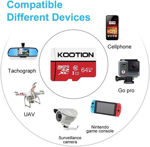 بطاقة KOOTION 5 X 32GB Micro SD فئة 10 Micro SDHC بطاقة 32GB TF بطاقة Micro SD عالية السرعة 5 عبوات بطاقة ذاكرة UHS-1، C10، U1 in Kuwait