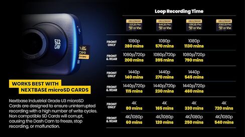 Nextbase Dash Cam 128GB U3 بطاقة microSD لقراءة وحدات الكاميرا in Kuwait