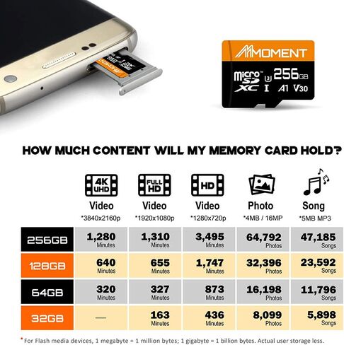 MMOMENT MM11 32GB 1-Pack Micro SD Card A1 U1 V10 microSDHC حتى 90 ميجابايت/ثانية in Kuwait