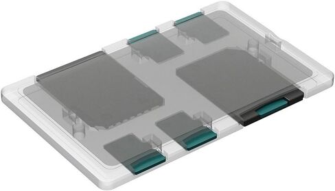 DiMeCard-SD: SD + microSD Memory Card Holder (credit card size holder, writable label) in Saudi Arabia