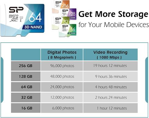 Silicon Power 32GB 3D NAND High Speed MicroSD Card with Adapter in Saudi Arabia