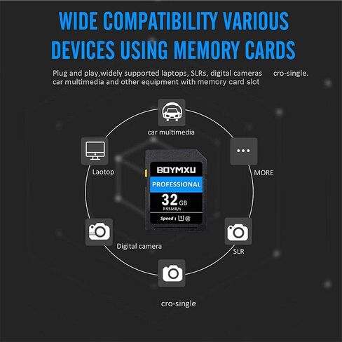 32GB Memory Card U3, BOYMXU Professional 1000 x Class 10 Card U3 Memory Card Compatible Computer Cameras and Camcorders, Camera Memory Card Up to 95MB/s, Green/Black in Kuwait