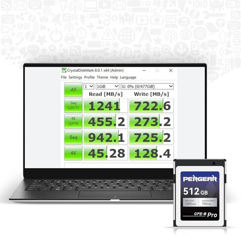 بطاقة ذاكرة PERGEAR CFE-B PRO سعة 512 جيجابايت Cfexpress Type-B توفر سرعة كتابة ثابتة ومستدامة تبلغ 700 ميجابايت/ثانية لمجموعة من السعة والسرعات للتصوير الفوتوغرافي والفيديو في الوضع المستمر (4K120P،8K30P) in Kuwait