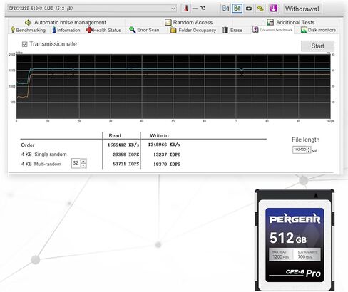بطاقة ذاكرة PERGEAR CFE-B PRO سعة 512 جيجابايت Cfexpress Type-B توفر سرعة كتابة ثابتة ومستدامة تبلغ 700 ميجابايت/ثانية لمجموعة من السعة والسرعات للتصوير الفوتوغرافي والفيديو في الوضع المستمر (4K120P،8K30P) in Kuwait