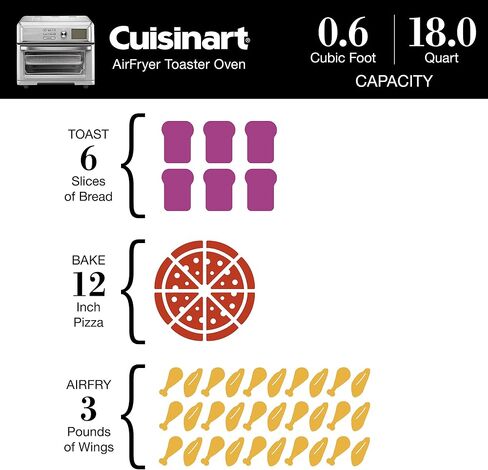 Cuisinart Air Fryer Toaster Oven, Digital Display, Digital 1800 Watt, Adjustable Temperature and Controls, Stainless Steel, TOA-65 in Saudi Arabia