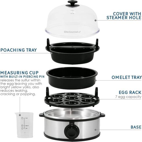 Elite Gourmet EGC007M# Rapid Egg Cooker, 7 Easy-To-Peel, Hard, Medium, 16-Recipe Booklet, Mint & EGC700BL Rapid Egg Cooker, 7 Easy-To-Peel, Hard, Medium, Soft Boiled Eggs, Poacher, Omelet Maker, Ocean in Saudi Arabia