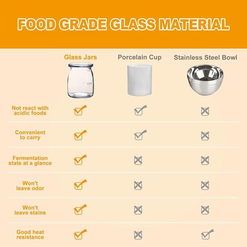 لينتورين ماكينة صنع الزبادي الرقمية الاوتوماتيكية مع تحكم في درجة الحرارة والوقت قابلة للتعديل، ماكينة صنع الجبن من الستانلس ستيل مع شاشة LCD in Kuwait
