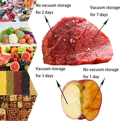 Sous Vide Bags 22 Pack Reusable Vacuum Food Storage Bags Kit, with 3 Sizes Vacuum Food Bags,1 Hand Pump, 4 Sealing Clips for Food Storage and Sous Vide Cooking in Saudi Arabia