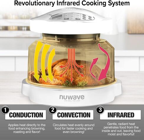 Nuwave (Renewed) Oven Pro Plus Countertop Convection Oven with Triple Combo Cooking Power, 100°F-350°F Temp Control in 1° Increments, White in Saudi Arabia