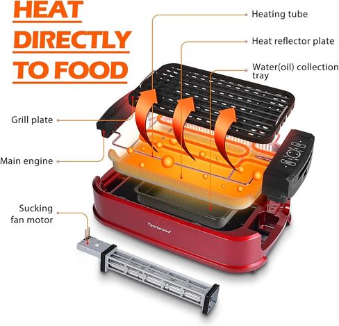 Techwood Indoor Smokeless Grill, 1500W Electric BBQ Grill and Non-Stick Grill Plates with Temperature Control, Removable Drip Tray, Tempered Glass Lid, Red in Saudi Arabia