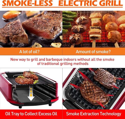 Techwood Indoor Smokeless Grill, 1500W Electric BBQ Grill and Non-Stick Grill Plates with Temperature Control, Removable Drip Tray, Tempered Glass Lid, Red in Saudi Arabia