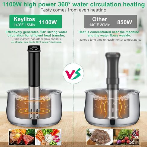 آلة طباخ Keylitos Sous Vide بقدرة 1100 واط، IPX7، طباخ دقيق Sous Vide مقاوم للماء، جهاز غمر دائري فائق الهدوء وسريع التسخين، طباخ دقيق مع درجة حرارة دقيقة وتحكم في المؤقت in Kuwait