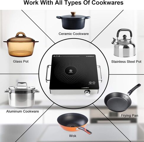 موقد كهربائي فردي بقدرة 1500 وات، موقد محمول للطهي مع درجة حرارة قابلة للتعديل ومقابض تبقى باردة، من الفولاذ المقاوم للصدأ سهل التنظيف، وأقدام مطاطية غير قابلة للانزلاق، متوافقة مع جميع أواني الطبخ in Kuwait