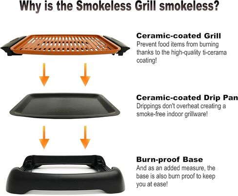 Gotham Steel Smokeless Electric Grill, Portable and Nonstick As Seen On TV! - DELUXE in Kuwait