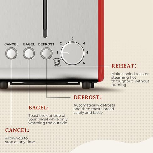 YIOU Toaster 2 Slice Stainless Steel 2 Slice Toaster 1.5 Inch Extra Wide Slots 6 Browning Setting Toaster Bagel Toaster Reheat Defrost Cancel Function Removable Crumb Tray Easy Cleaning T2S-Black in Saudi Arabia