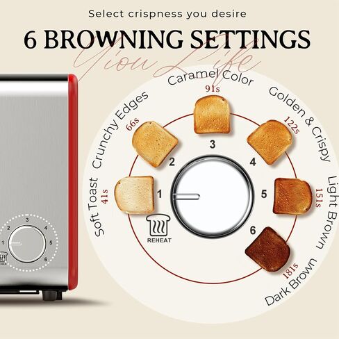 YIOU Toaster 2 Slice Stainless Steel 2 Slice Toaster 1.5 Inch Extra Wide Slots 6 Browning Setting Toaster Bagel Toaster Reheat Defrost Cancel Function Removable Crumb Tray Easy Cleaning T2S-Black in Saudi Arabia
