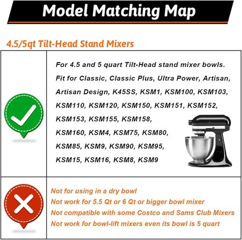 مضرب فليكس إيدج لملحق خلاط مساعد المطبخ، ملحقات مساعدة المطبخ للخلاط، يناسب أوعية الخلاط ذات الرأس المائل لأوعية سعة 4.5-5 كوارت، مضرب بحواف سيليكون مرنة (رمادي داكن) in Kuwait