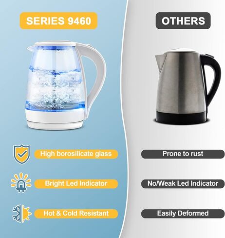 Electric Kettle Temperature Control with 4 Presets, Keep Warm 1.7L Electric Tea Kettle & Hot Water Boiler, Auto-Off & Boil-Dry Protection, BPA Free, Black in Saudi Arabia