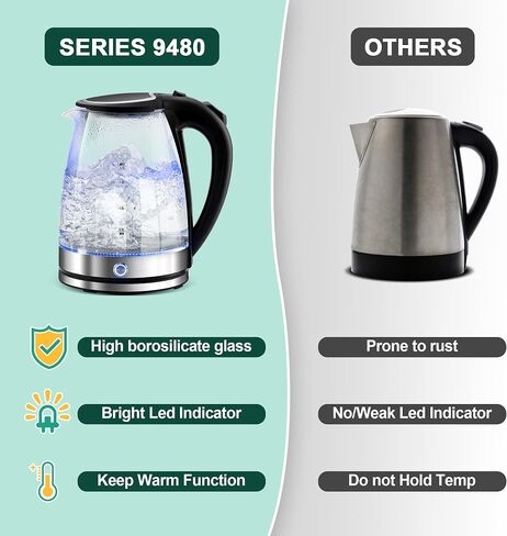 Electric Kettle Temperature Control with 4 Presets, Keep Warm 1.7L Electric Tea Kettle & Hot Water Boiler, Auto-Off & Boil-Dry Protection, BPA Free, Black in Saudi Arabia