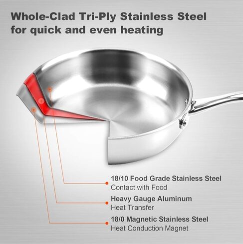 Duxtop Portable Induction Cooktop, 1800W 8500ST E210C2 & Whole-Clad Tri-Ply Stainless Steel Saucepan with Lid, 3 Quart, Kitchen Induction Cookware in Saudi Arabia